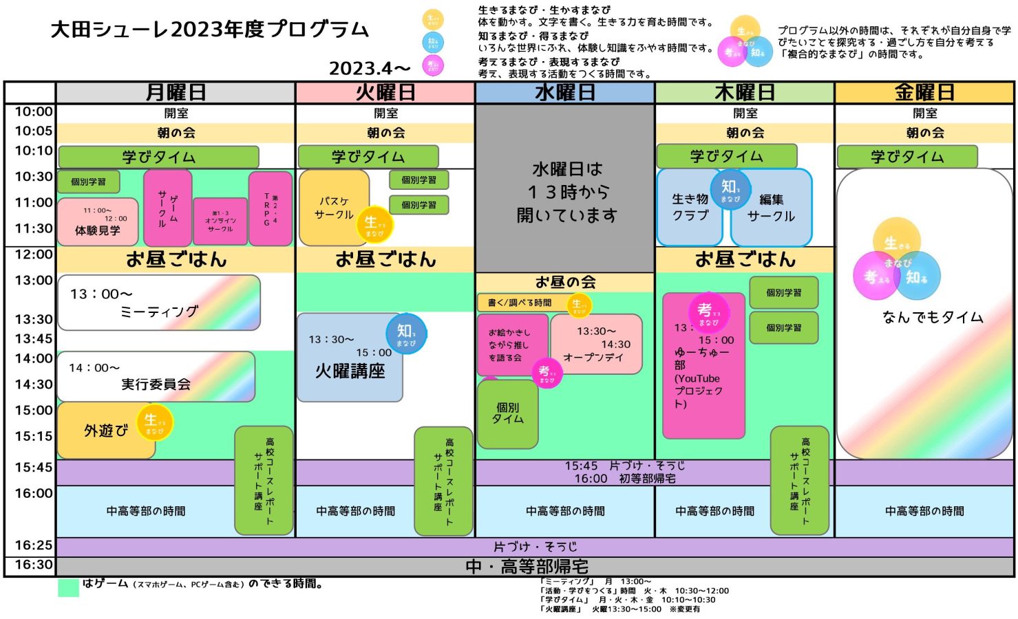 フリースクール大田シューレ2023年度のプログラム